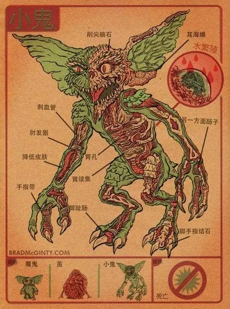 moXkeukdXmo